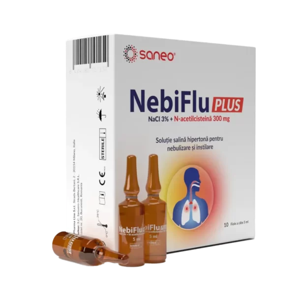 Saneo NebiFlu Plus solutie pentru nebulizator si instilatii x 5ml x 10 fiole - Image 2